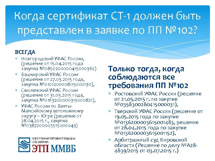 Когда сертификат СТ-1 должен быть представлен в заявке по ПП № 102? ВСЕГДА Новгородский
