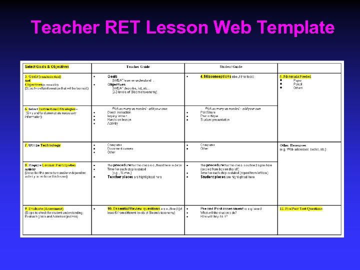 Teacher RET Lesson Web Template 