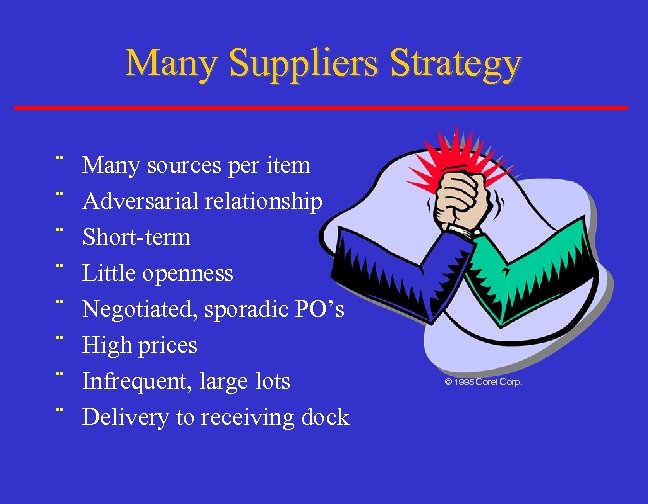 Many Suppliers Strategy ¨ ¨ ¨ ¨ Many sources per item Adversarial relationship Short-term