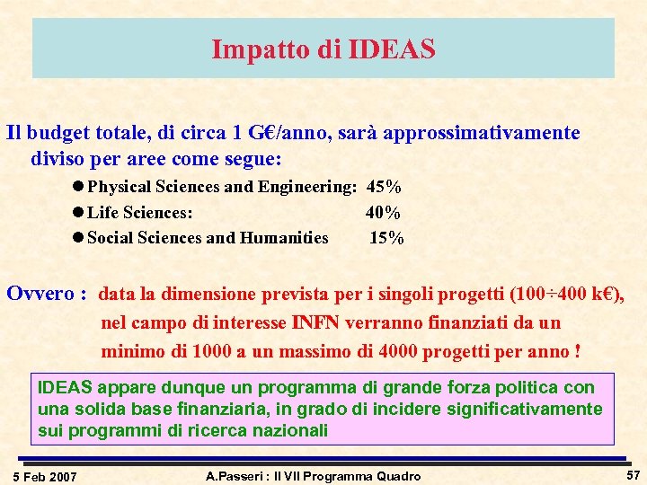 Impatto di IDEAS Il budget totale, di circa 1 G€/anno, sarà approssimativamente diviso per