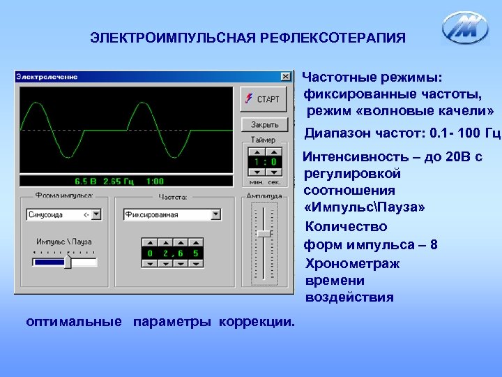 Режимы частоты. Форма импульса. Электроимпульсная рефлексотерапия. Анализатор формы импульса. Виды импульсов в электронике.