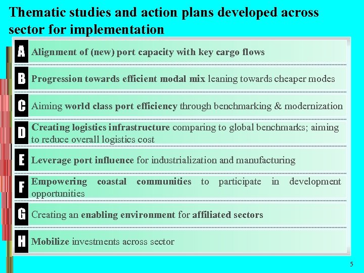 Thematic studies and action plans developed across sector for implementation A Alignment of (new)
