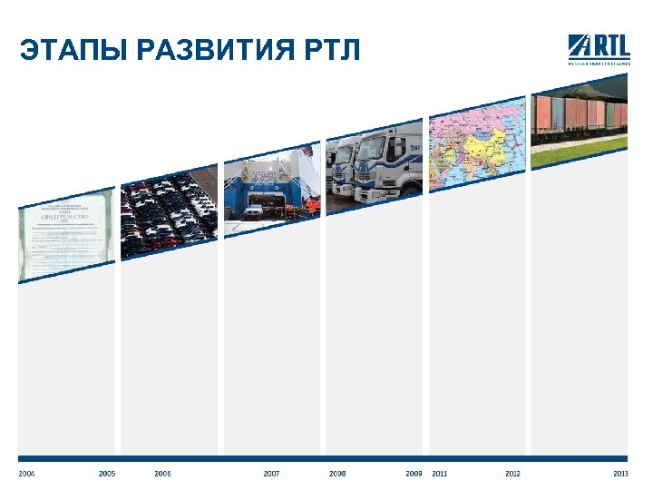 ЭТАПЫ РАЗВИТИЯ РТЛ 