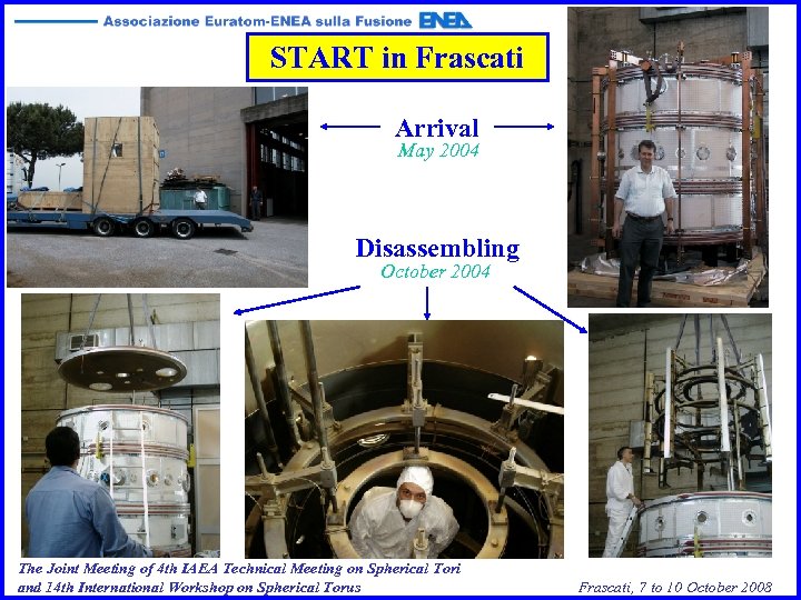 START in Frascati Arrival May 2004 Disassembling October 2004 The Joint Meeting of 4