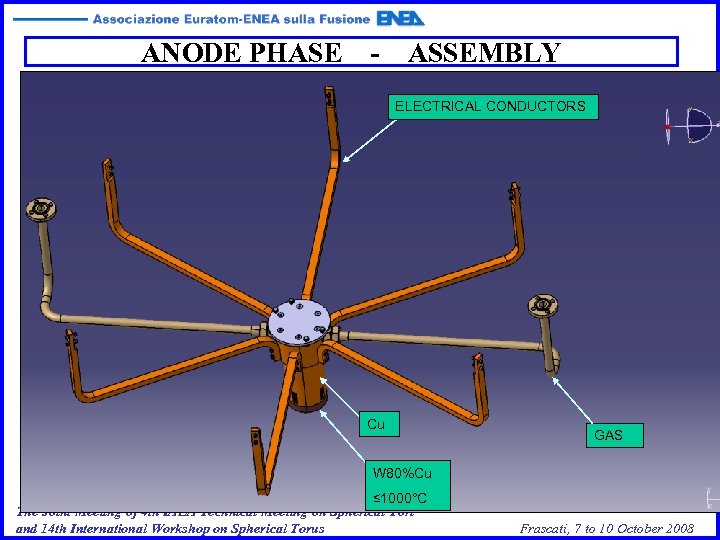 ANODE PHASE - ASSEMBLY ELECTRICAL CONDUCTORS Cu GAS W 80%Cu ≤ 1000°C The Joint