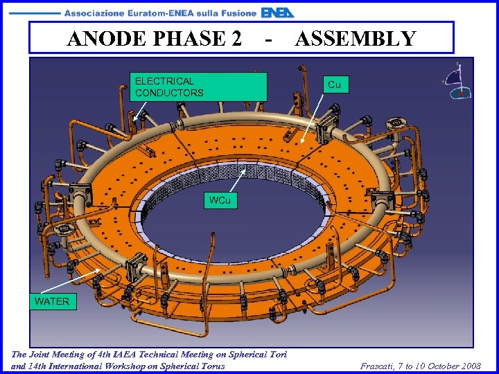ANODE PHASE 2 - ELECTRICAL CONDUCTORS ASSEMBLY Cu WCu GAS WATER The Joint Meeting