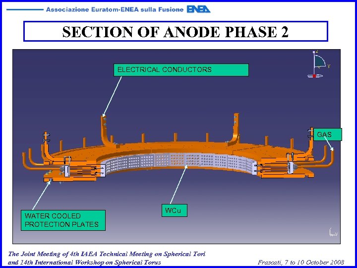 SECTION OF ANODE PHASE 2 ELECTRICAL CONDUCTORS GAS WATER COOLED PROTECTION PLATES WCu The