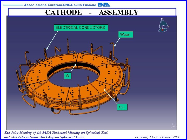 CATHODE - ASSEMBLY ELECTRICAL CONDUCTORS Water W Cu The Joint Meeting of 4 th
