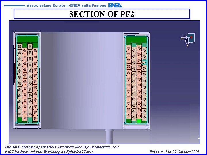 SECTION OF PF 2 The Joint Meeting of 4 th IAEA Technical Meeting on