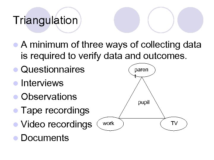 Triangulation l. A minimum of three ways of collecting data is required to verify