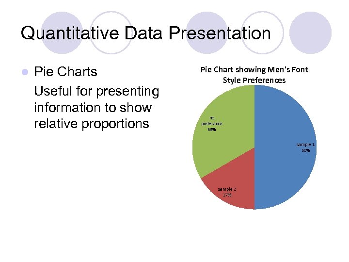 Quantitative Data Presentation l Pie Charts Useful for presenting information to show relative proportions