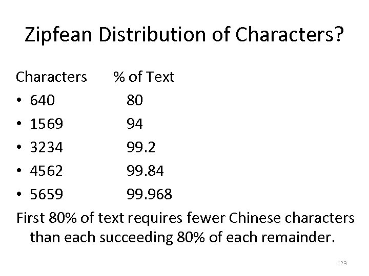 Zipfean Distribution of Characters? Characters % of Text • 640 80 • 1569 94