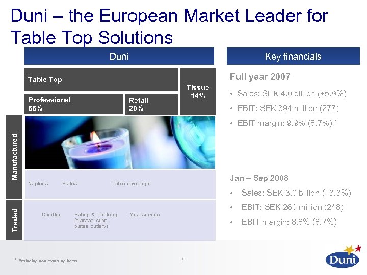 Duni – the European Market Leader for Table Top Solutions Duni Key financials Full