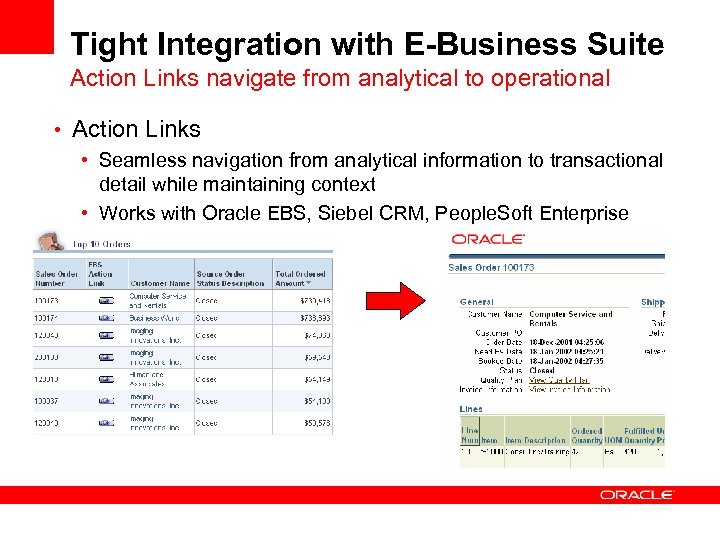 Tight Integration with E-Business Suite Action Links navigate from analytical to operational • Action