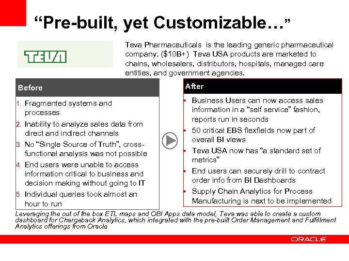 “Pre-built, yet Customizable…” Teva Pharmaceuticals is the leading generic pharmaceutical company. ($10 B+) Teva