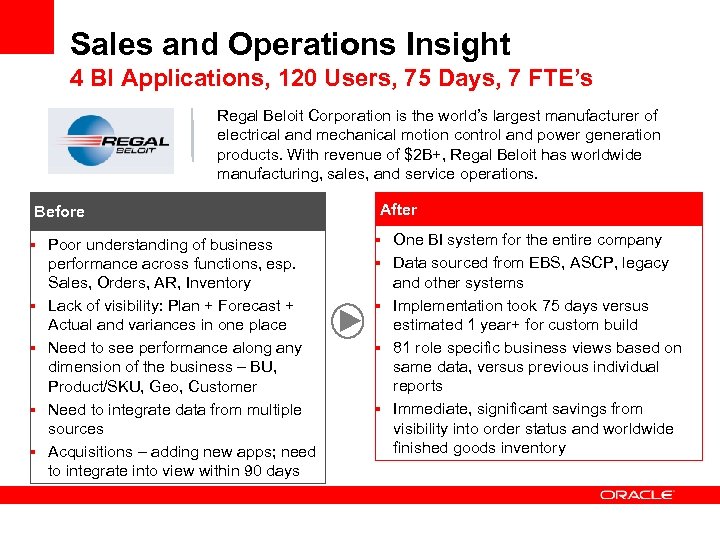 Sales and Operations Insight 4 BI Applications, 120 Users, 75 Days, 7 FTE’s Regal