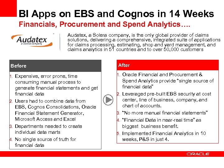 BI Apps on EBS and Cognos in 14 Weeks Financials, Procurement and Spend Analytics….