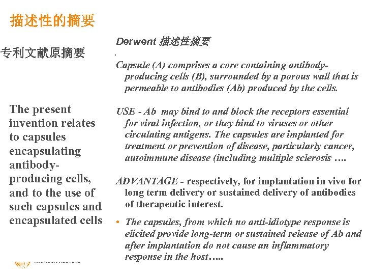 描述性的摘要 专利文献原摘要 Derwent 描述性摘要 Capsule (A) comprises a core containing antibodyproducing cells (B), surrounded