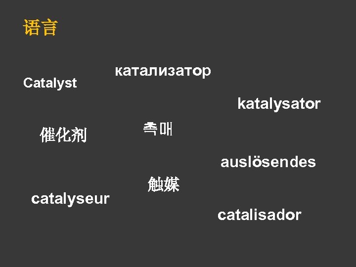 语言 Catalyst катализатор katalysator 催化剂 촉매 auslösendes catalyseur 触媒 catalisador 