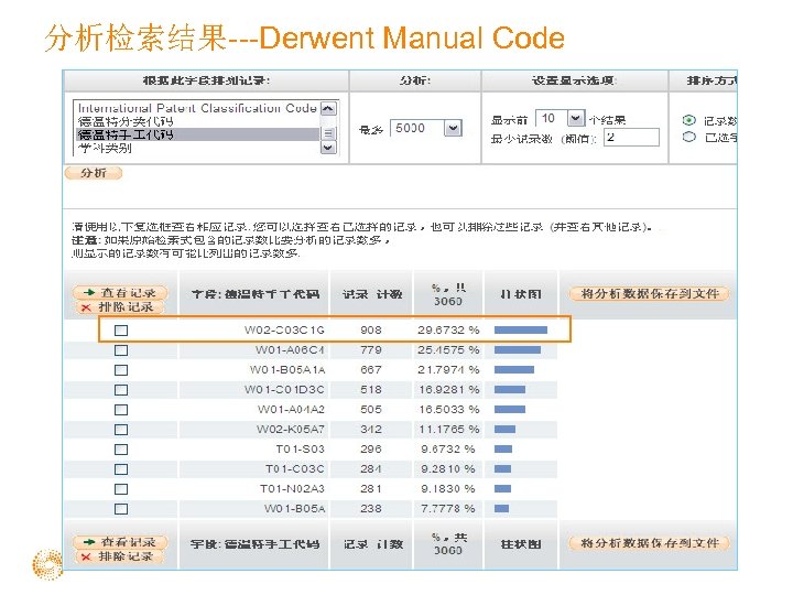 分析检索结果---Derwent Manual Code 