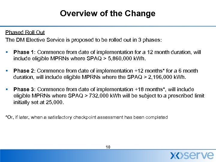 Overview of the Change Phased Roll Out The DM Elective Service is proposed to