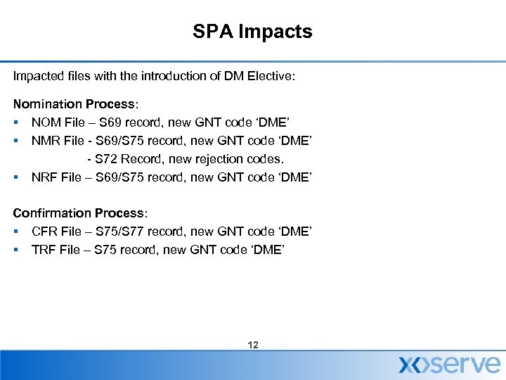 SPA Impacts Impacted files with the introduction of DM Elective: Nomination Process: § NOM
