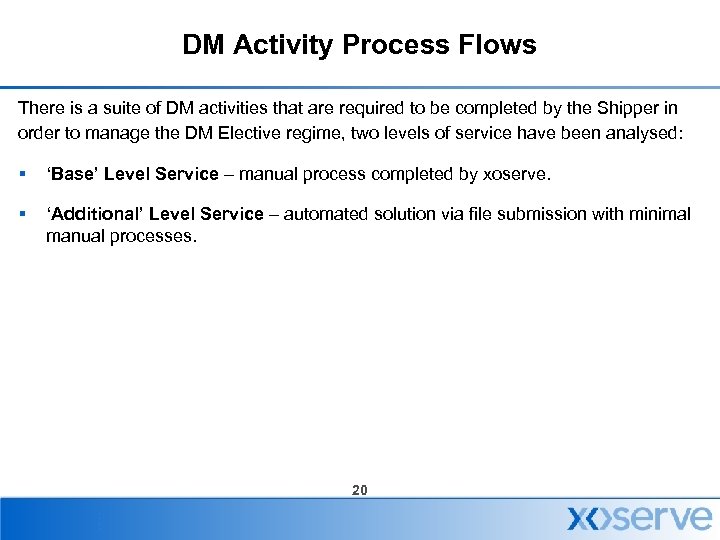 DM Activity Process Flows There is a suite of DM activities that are required
