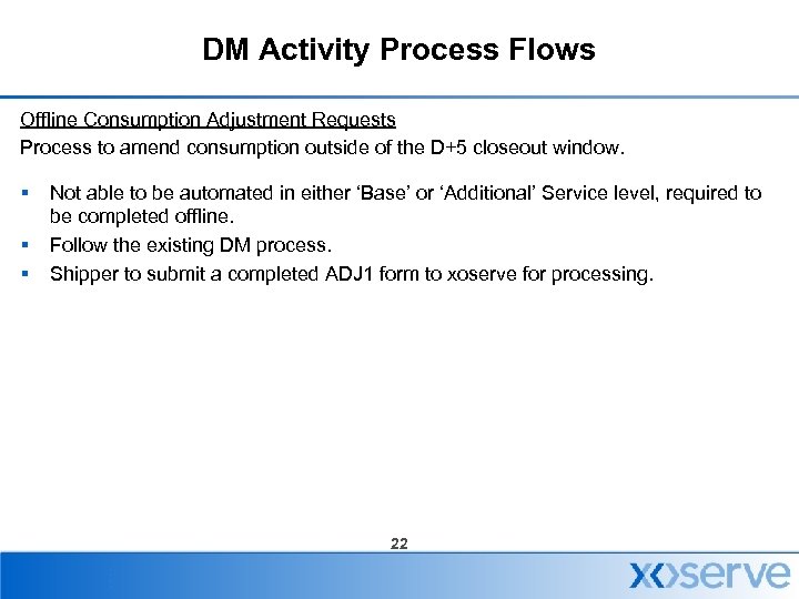 DM Activity Process Flows Offline Consumption Adjustment Requests Process to amend consumption outside of