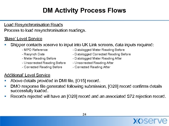 DM Activity Process Flows Load Resynchronisation Reads Process to load resynchronisation readings. ‘Base’ Level