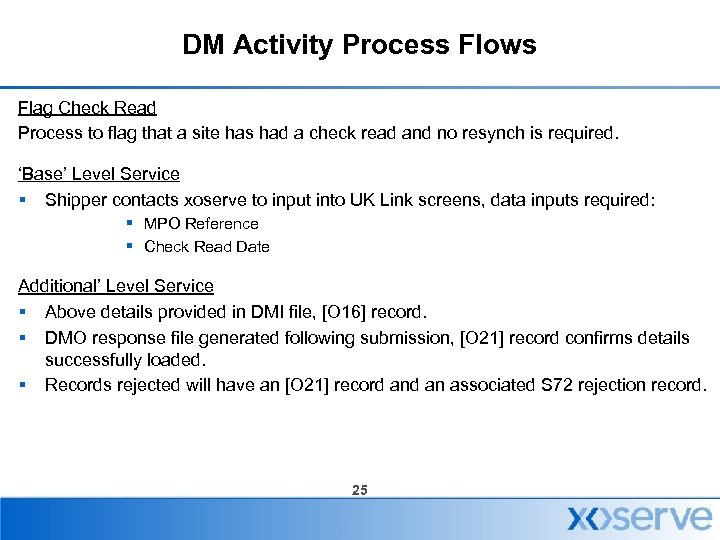 DM Activity Process Flows Flag Check Read Process to flag that a site has