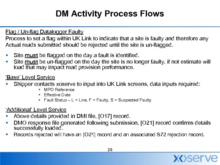 DM Activity Process Flows Flag / Un-flag Datalogger Faulty Process to set a flag