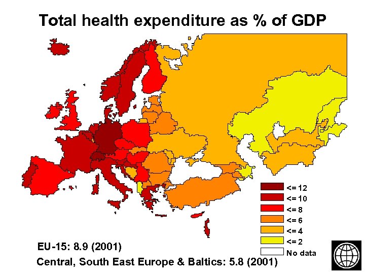 Total health expenditure as % of GDP EU-15: 8. 9 (2001) Central, South East