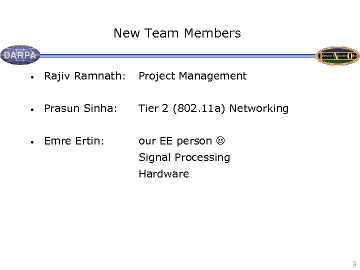 New Team Members • Rajiv Ramnath: Project Management • Prasun Sinha: Tier 2 (802.