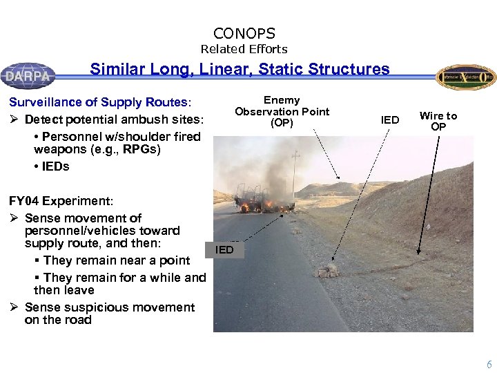 CONOPS Related Efforts Similar Long, Linear, Static Structures Surveillance of Supply Routes: Ø Detect