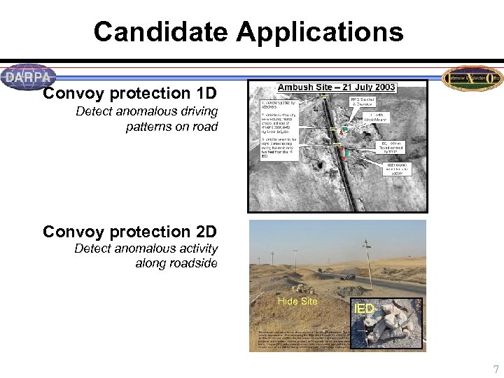 Candidate Applications Convoy protection 1 D Detect anomalous driving patterns on road Convoy protection