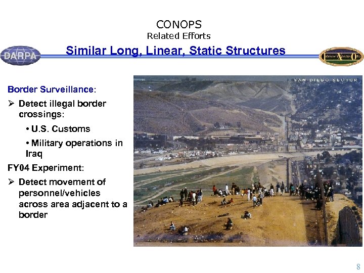 CONOPS Related Efforts Similar Long, Linear, Static Structures Border Surveillance: Ø Detect illegal border