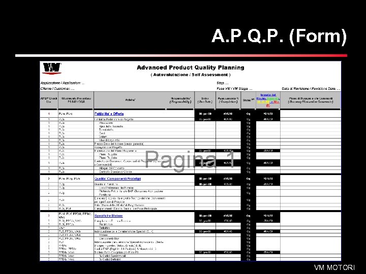 A. P. Q. P. (Form) VM MOTORI 