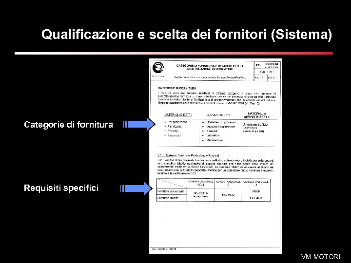 Qualificazione e scelta dei fornitori (Sistema) Categorie di fornitura Requisiti specifici VM MOTORI 