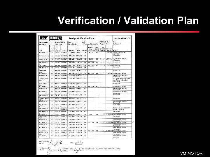 Verification / Validation Plan VM MOTORI 