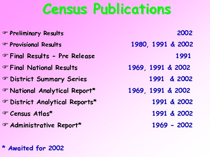 Census Publications F Preliminary Results F Provisional Results F Final Results - Pre Release