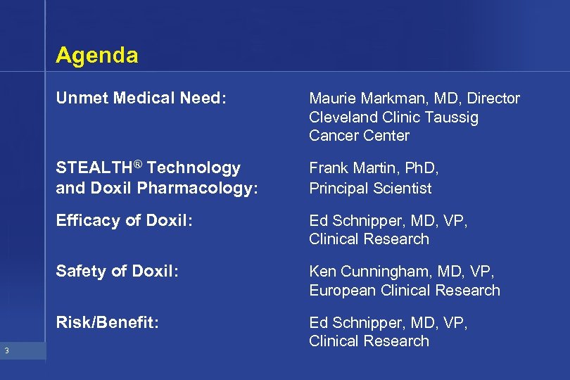 Agenda Unmet Medical Need: STEALTH® Technology and Doxil Pharmacology: Frank Martin, Ph. D, Principal