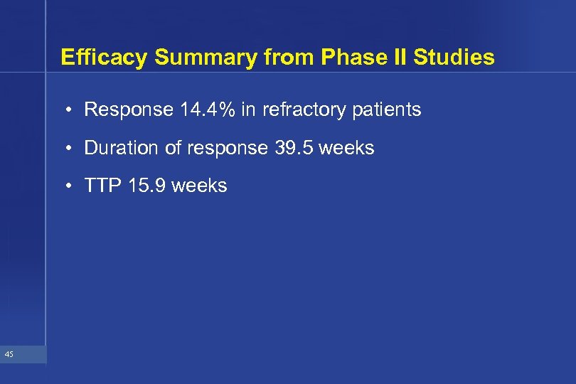 Efficacy Summary from Phase II Studies • Response 14. 4% in refractory patients •