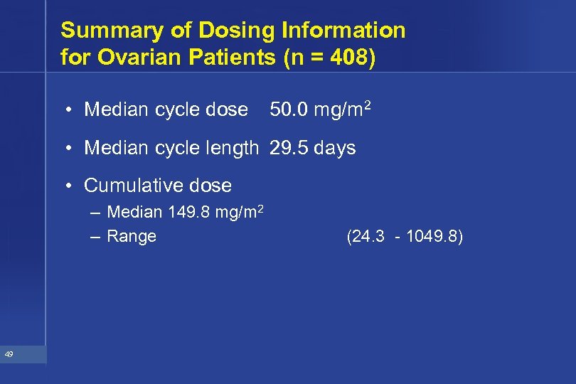 Summary of Dosing Information for Ovarian Patients (n = 408) • Median cycle dose