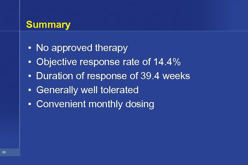 Summary • • • 68 No approved therapy Objective response rate of 14. 4%