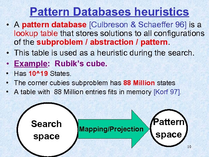 Pattern Databases heuristics • A pattern database [Culbreson & Schaeffer 96] is a lookup