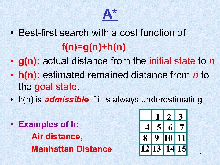 A* • Best-first search with a cost function of f(n)=g(n)+h(n) • g(n): actual distance