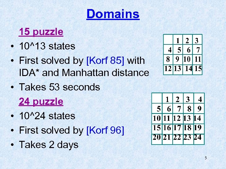 Domains • • • 15 puzzle 10^13 states First solved by [Korf 85] with