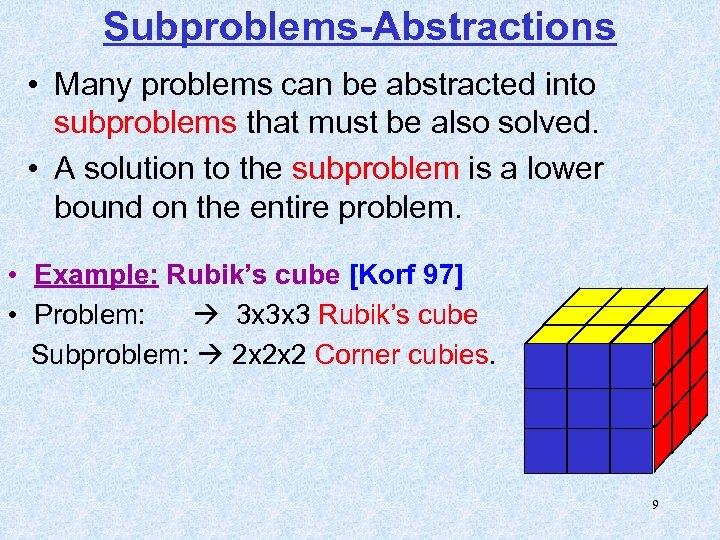 Subproblems-Abstractions • Many problems can be abstracted into subproblems that must be also solved.