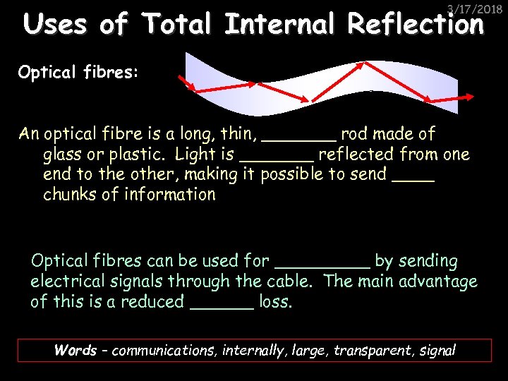 3/17/2018 Uses of Total Internal Reflection Optical fibres: An optical fibre is a long,