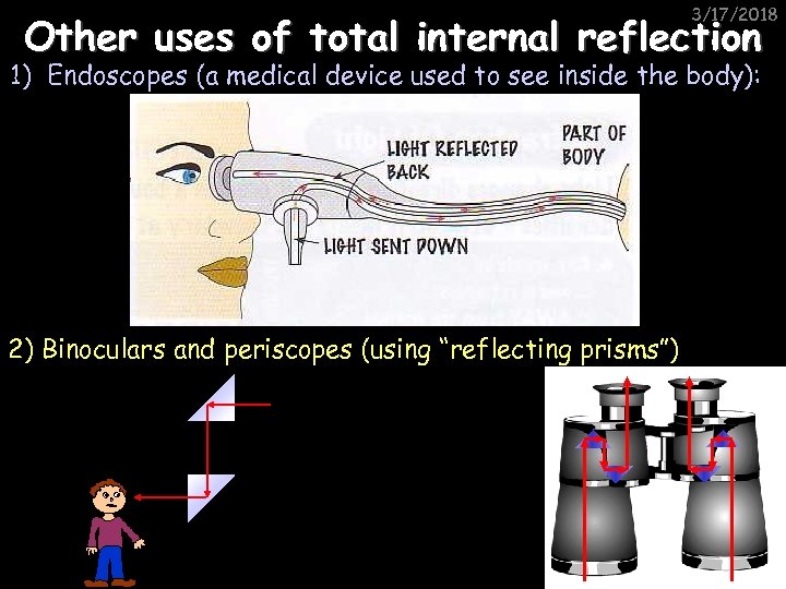 3/17/2018 Other uses of total internal reflection 1) Endoscopes (a medical device used to
